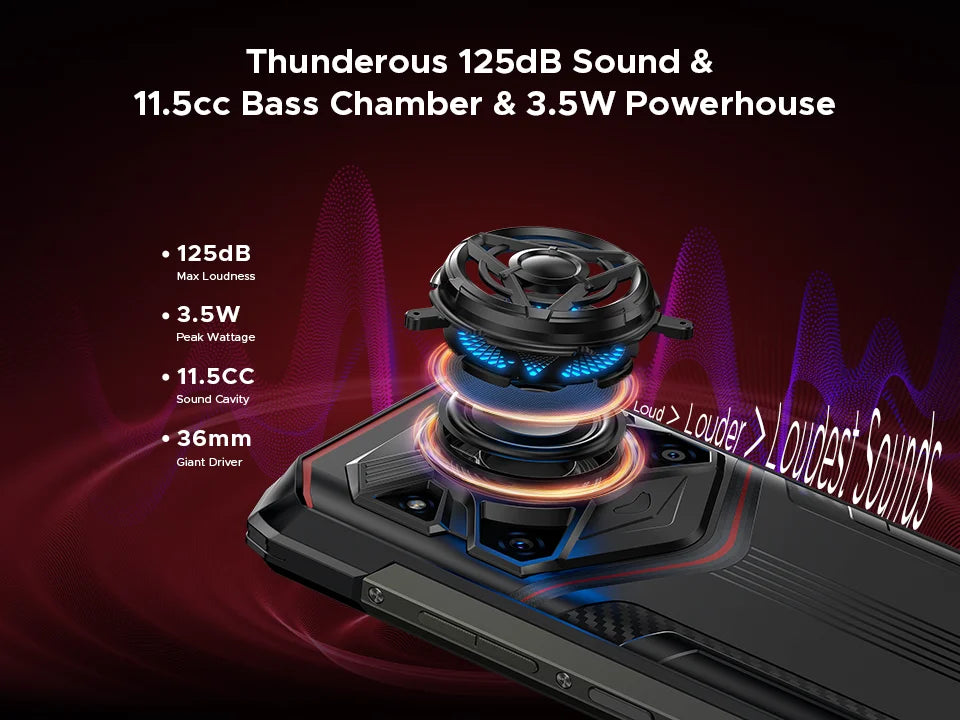 Doogee Blade20