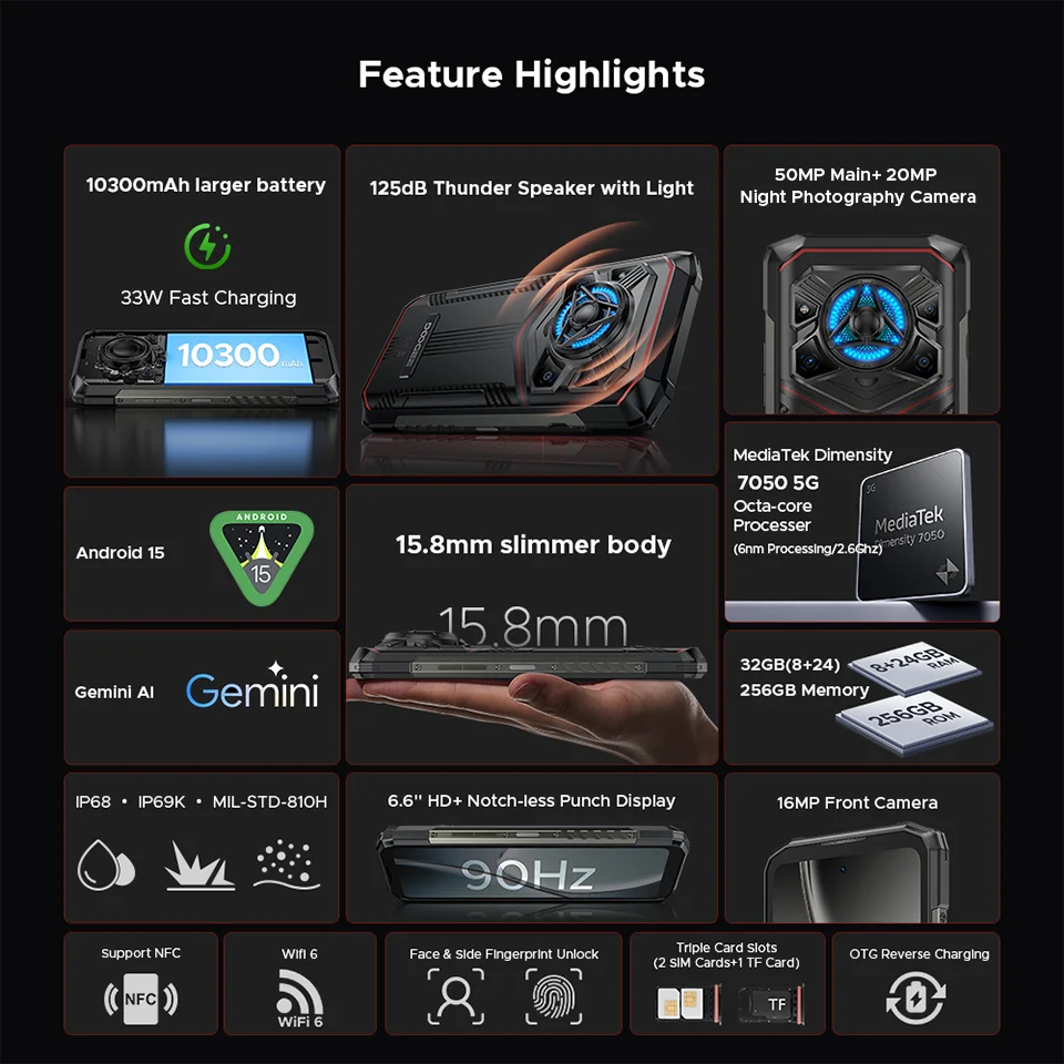 Doogee Blade20