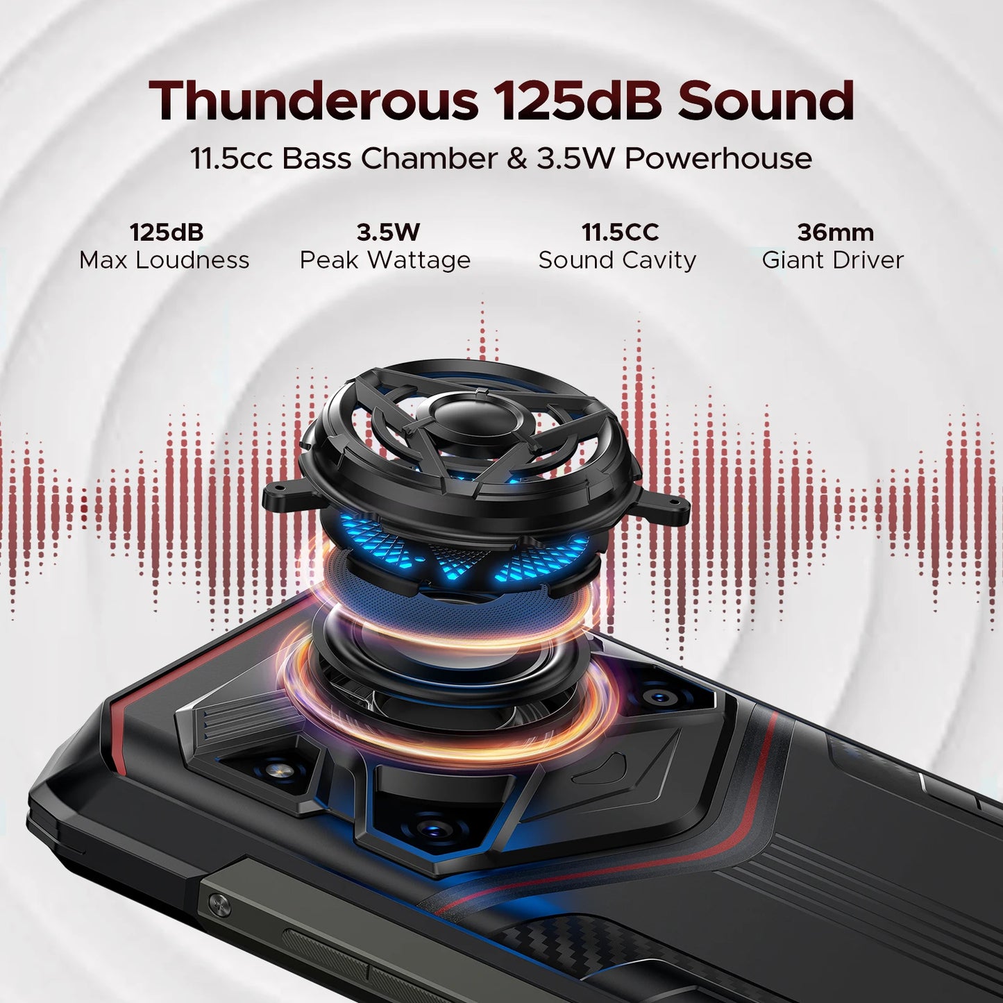 Doogee Blade20