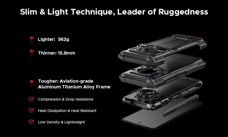 Doogee Blade20