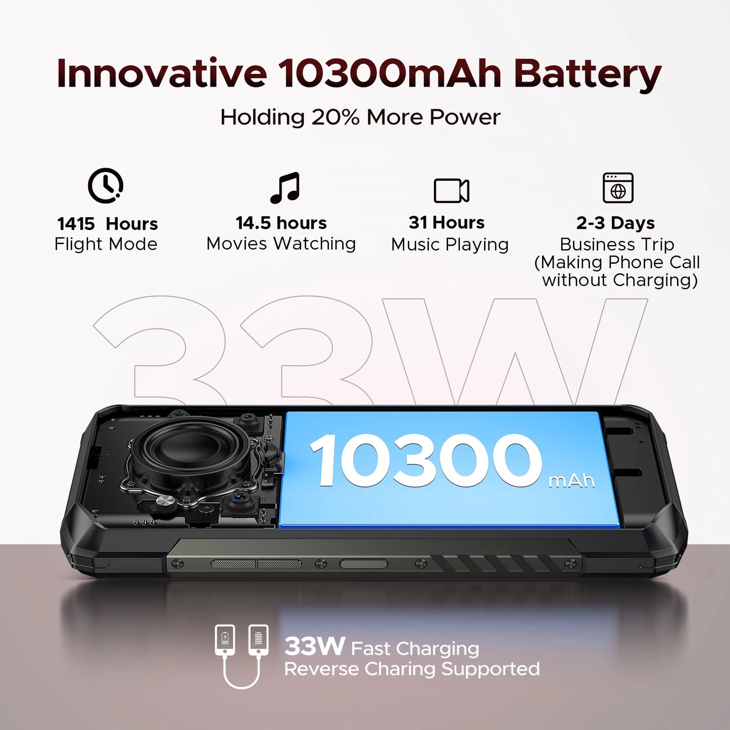 Doogee Blade20