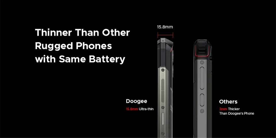 Doogee Blade20