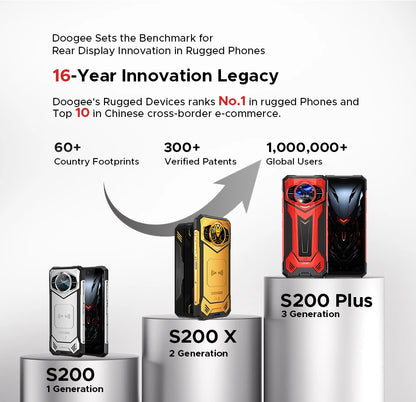 Doogee S200 Plus