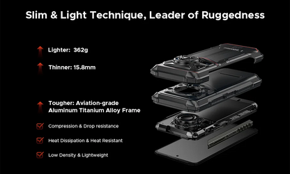 Doogee Blade20