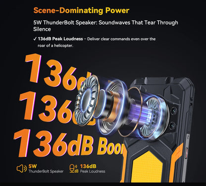 Cubot Kingkong Power 5
