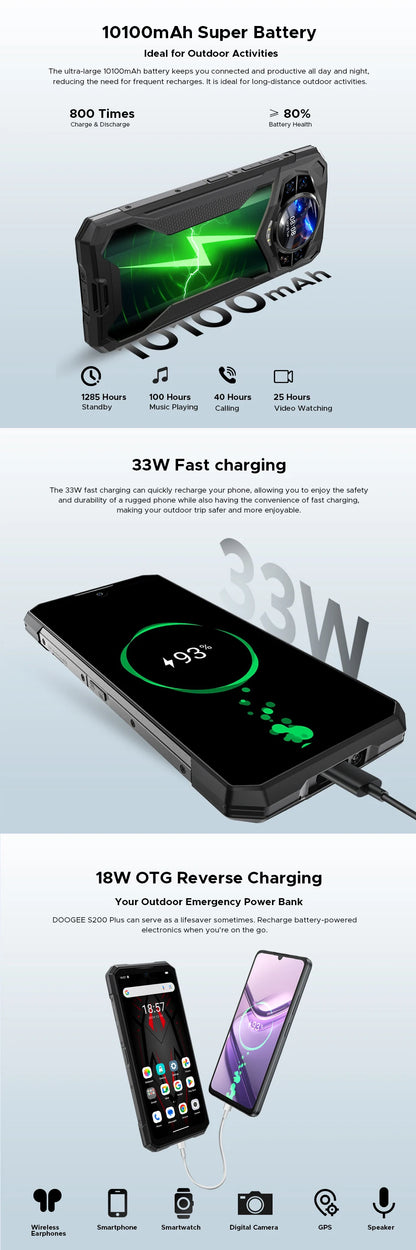 Doogee S200 Plus